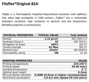 Filaflex Filament Datablad